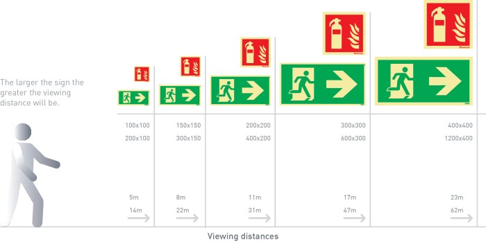 Exit signage
